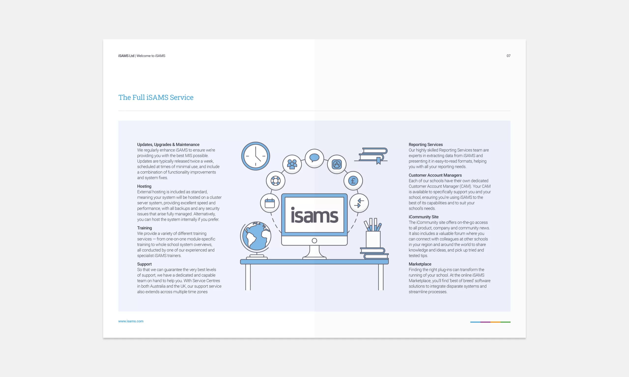 Internal spread of company brochure